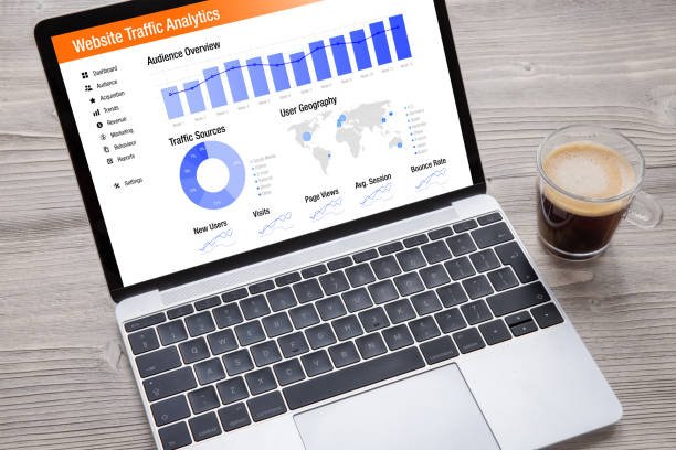 Google Ads campaign management