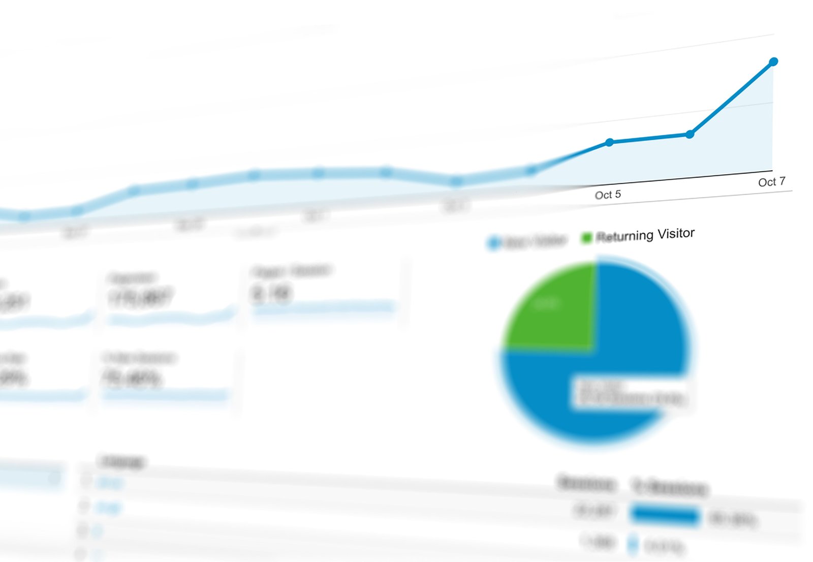 Local Business Growth