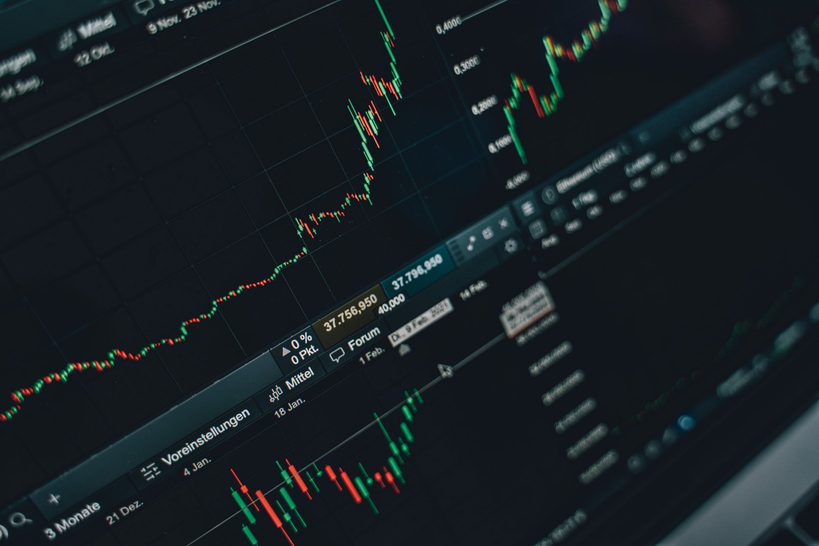 Marketing performance analytics